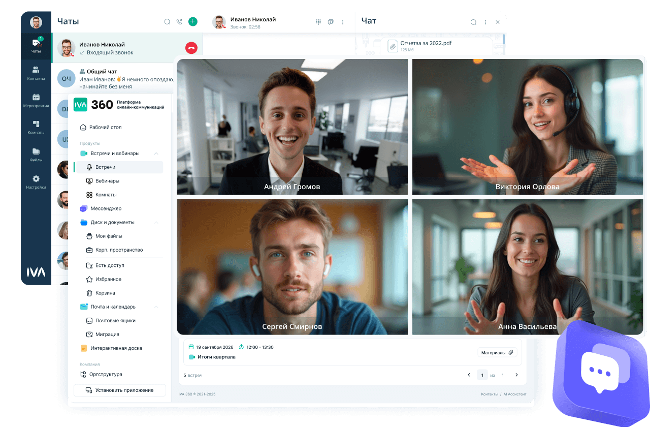 Режим Федерация для IVA360 Мессенджер