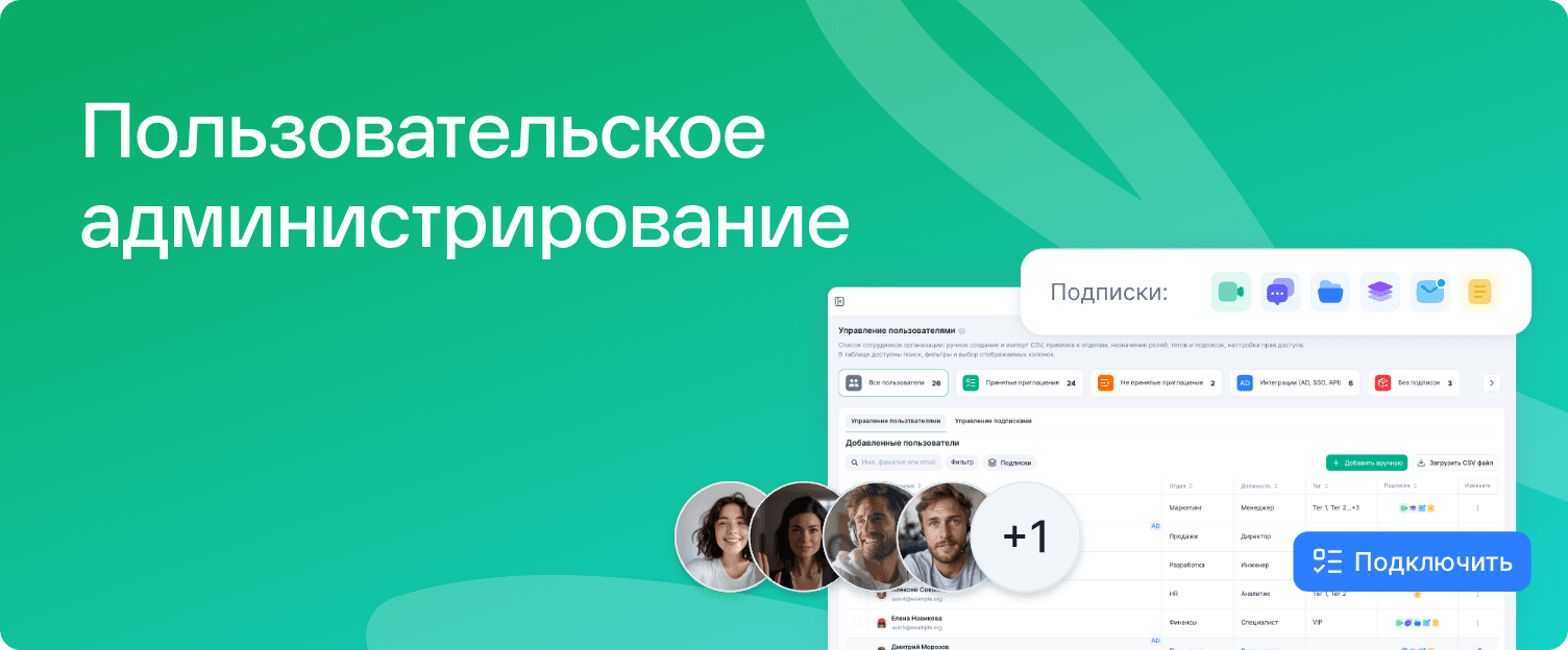 Пользовательское администрирование IVA 360