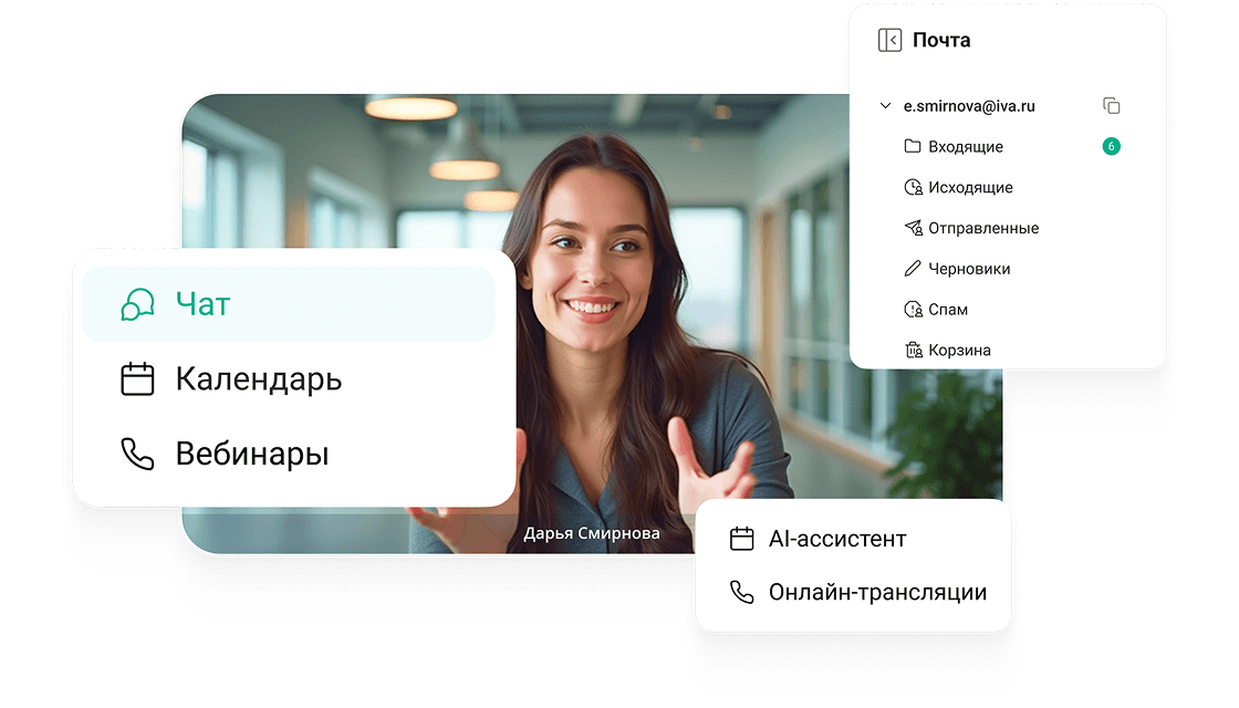 Что такое IVA 360